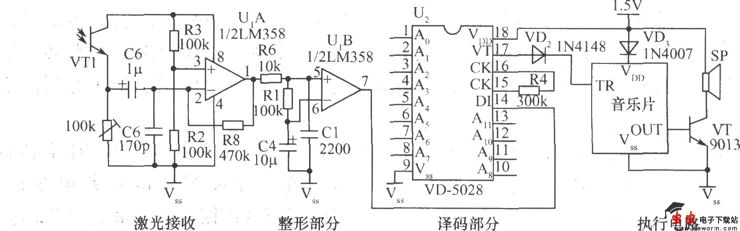 利用激光电筒进行数据传送的试验(编码数据发送)