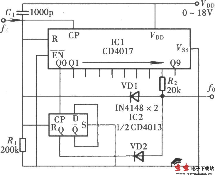 用CD4017组成分频系数为18的分频电路
