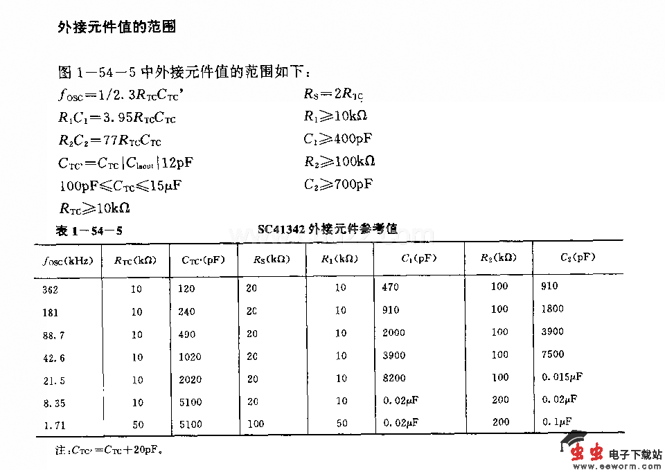 SC41342(通用)红外线、超声波或射频遥控发射编码电路