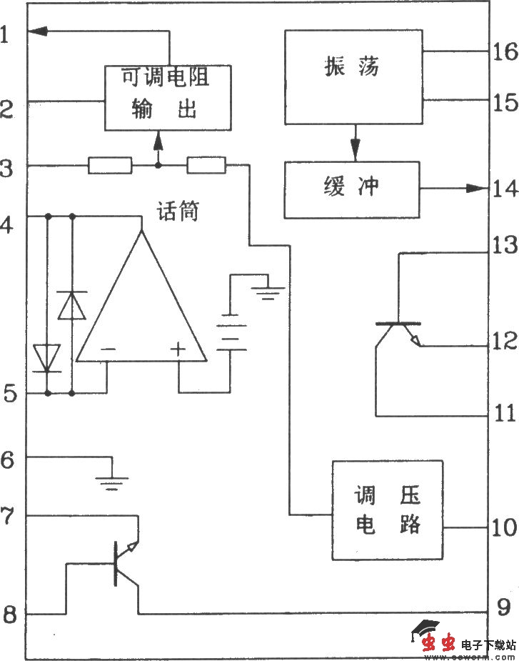 由MC2833构成的无线电发射典型应用电路图