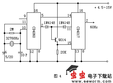 60H脉冲发生器电路