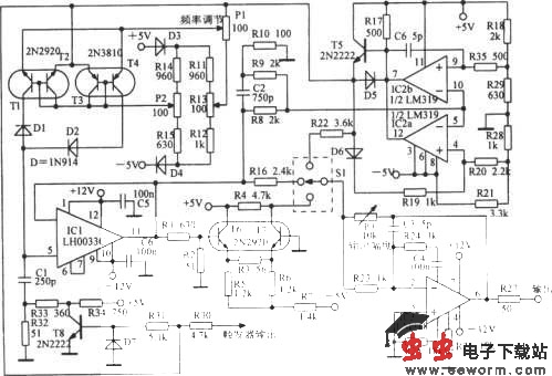 10Hz～2MHz函数振荡器