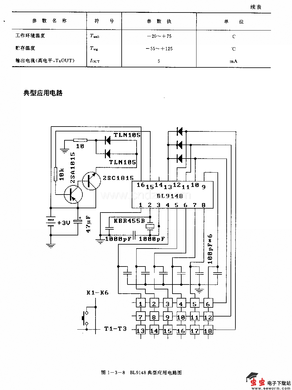 BIJ9148(通用)红外线遥控发射电路