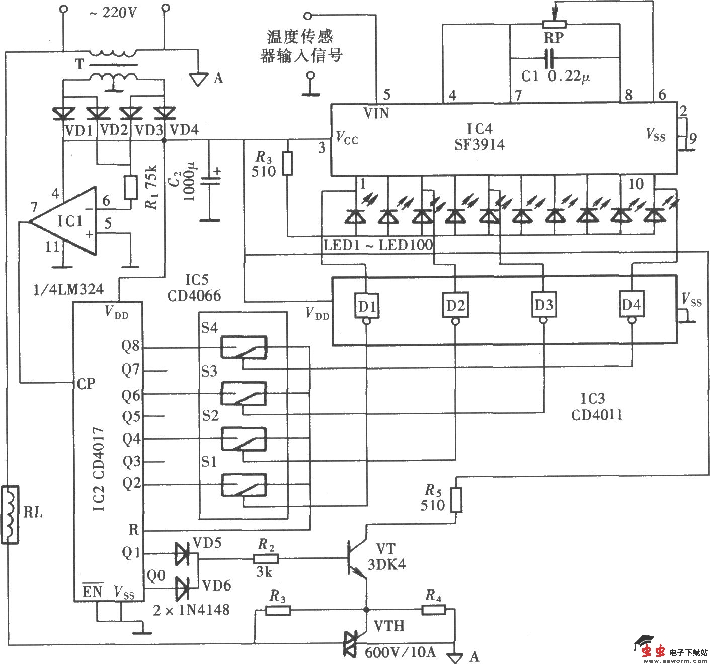 自动调功式温控器(SF3914、CD4066、CD4017)