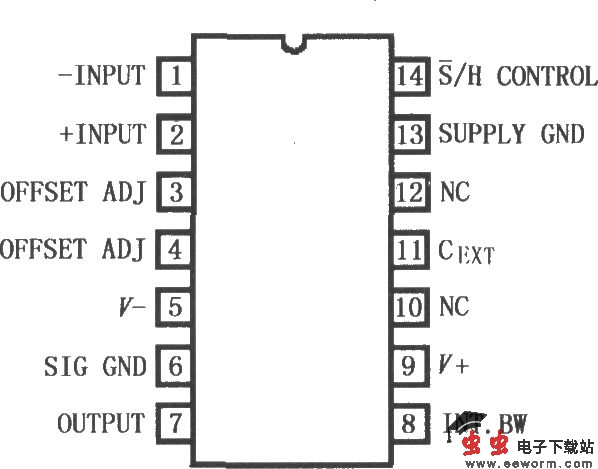 HA5320/883高速精密采样保持放大器
