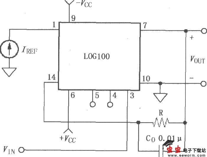 由对数和对数比率放大器LOG100构成的反对数电路