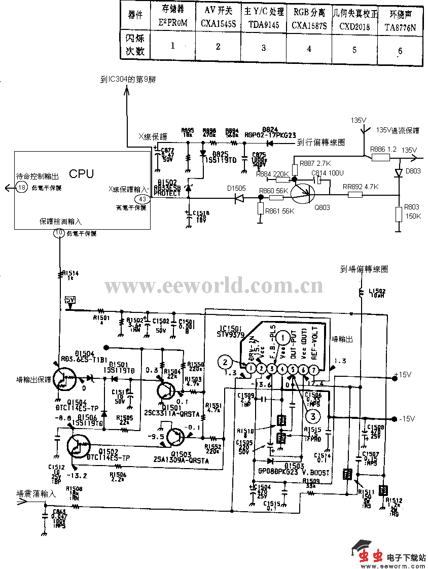 索尼KV-25F彩电保护电路