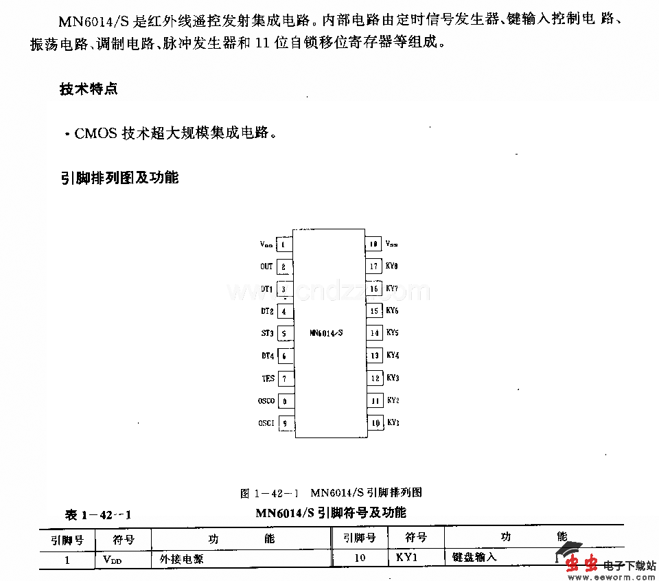 MN6014／S红外线遥控发射电路