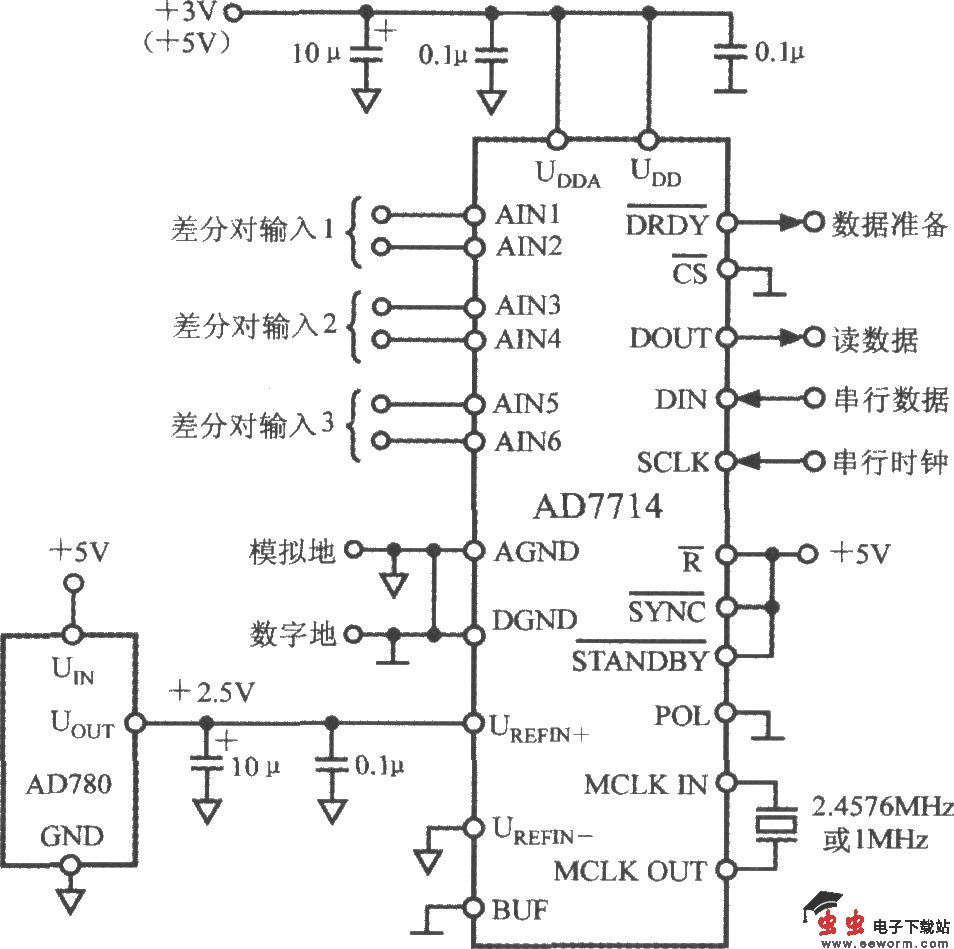 5通道低功耗可编程传感器信号处理器AD7714的典型应用电路