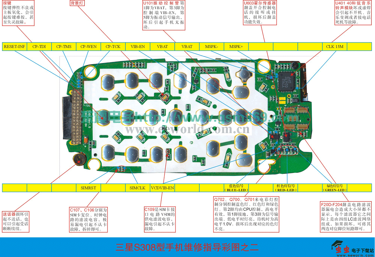 三星S300/S308手机维修实物图（一）
