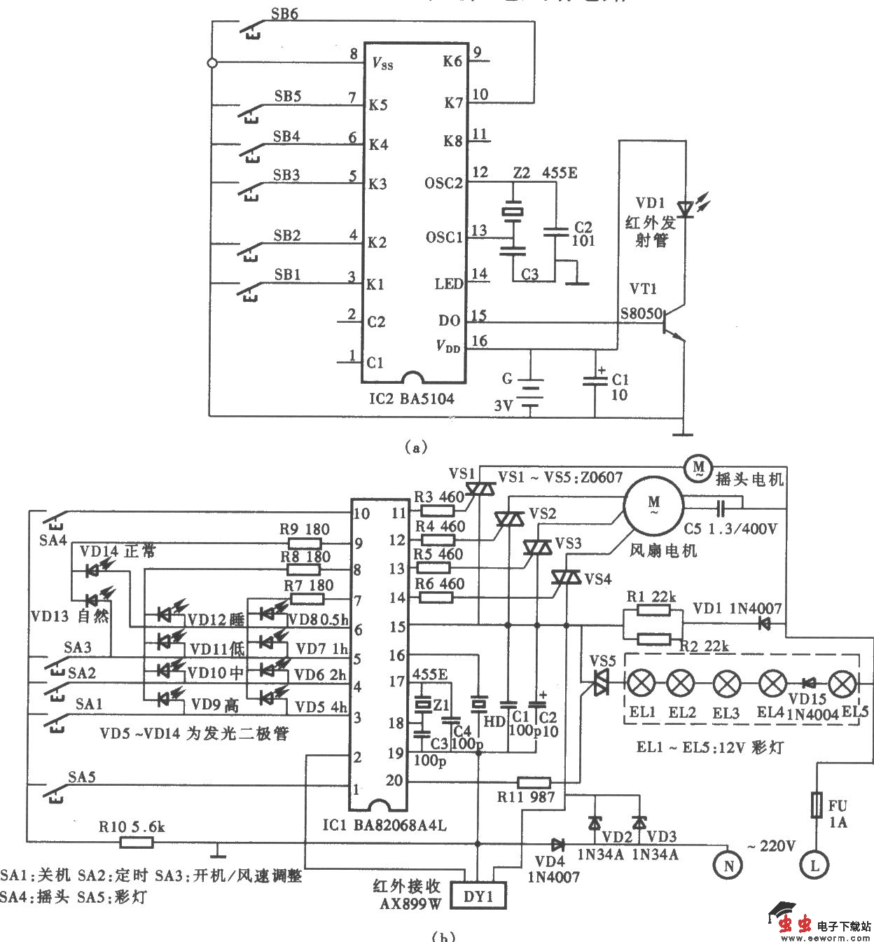 多功能电风扇红外遥控电路