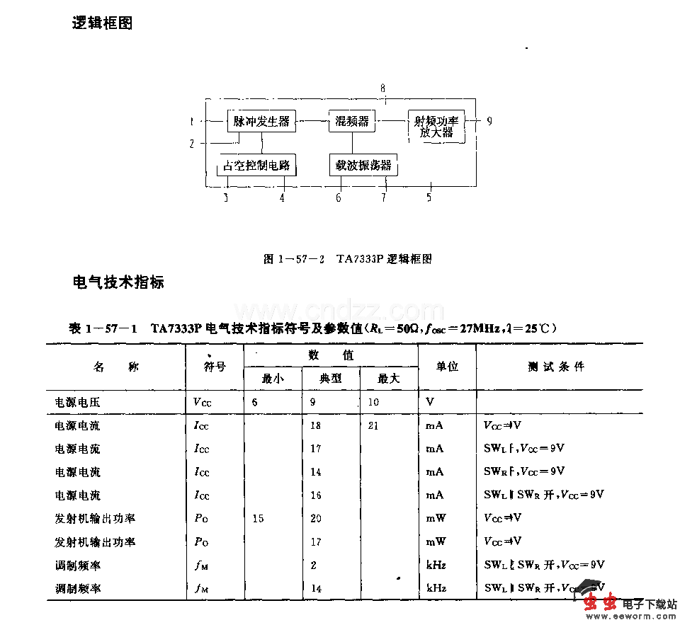 TA7333F(电子玩具)无线电遥控发射电路