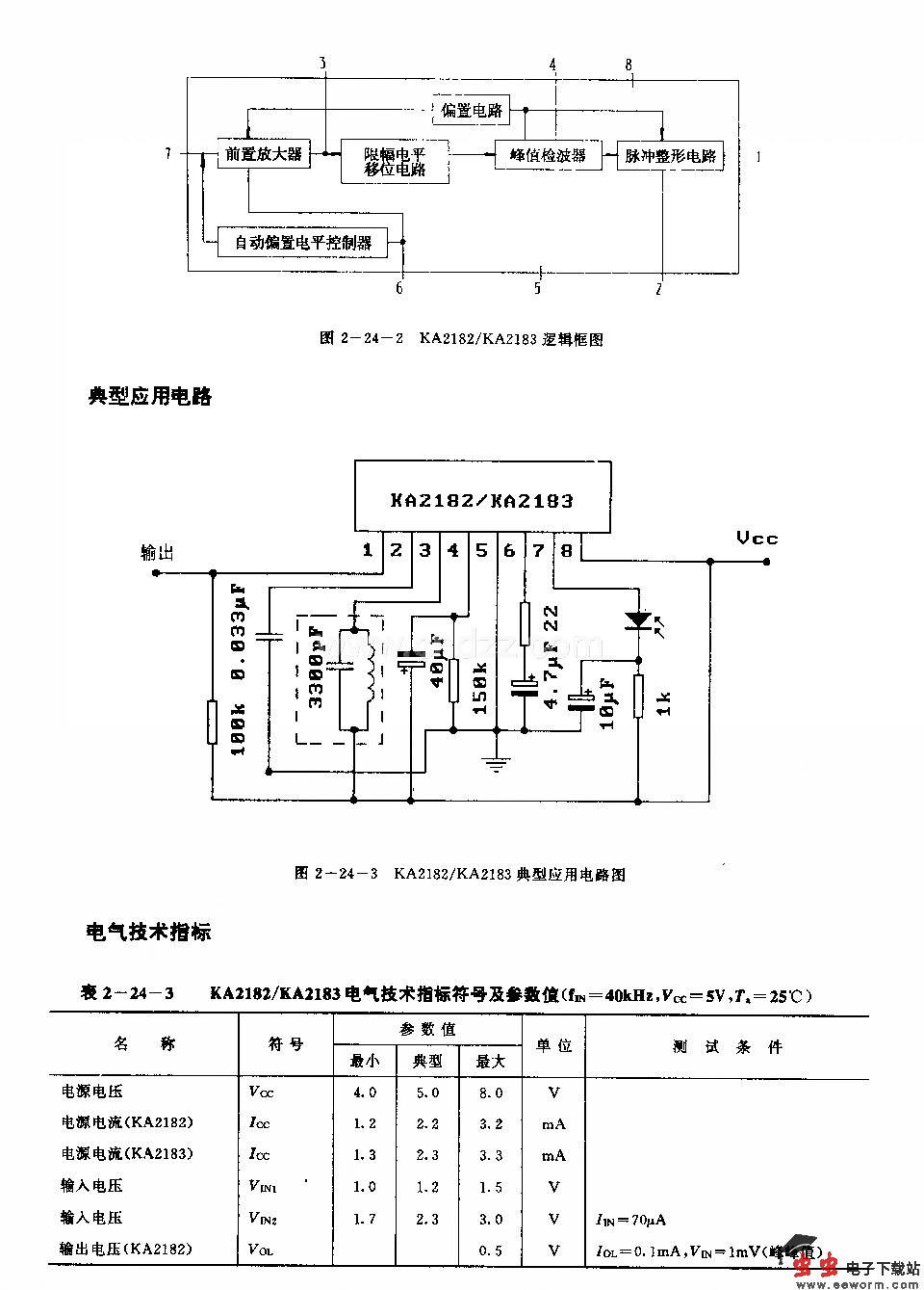 KA2182／KA2183 (电视机)红外线遥控接收前量放大电路