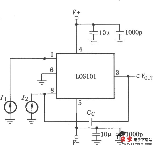 对数和对数比率放大器LOG101／104的信号和电源的基本连接电路