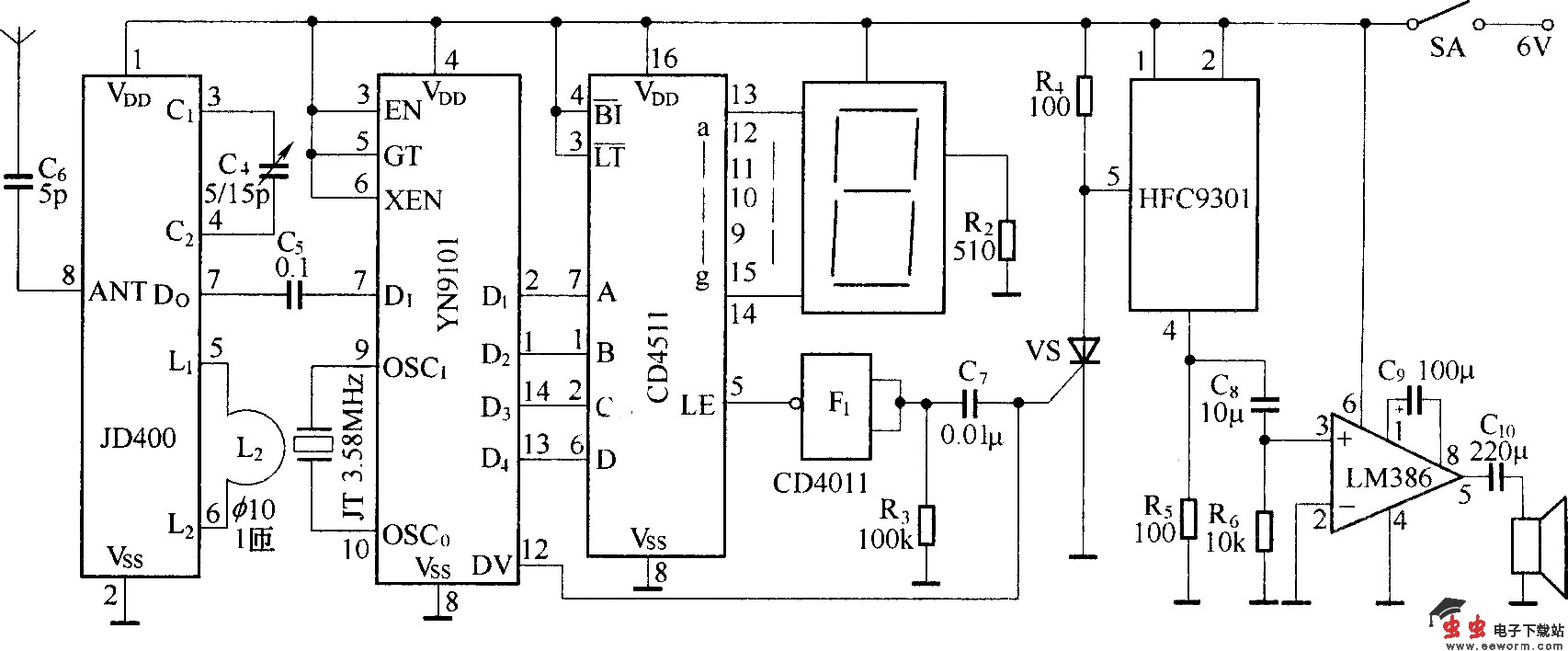 FDD400-1和JDD400-1组成数字式无线寻呼系统