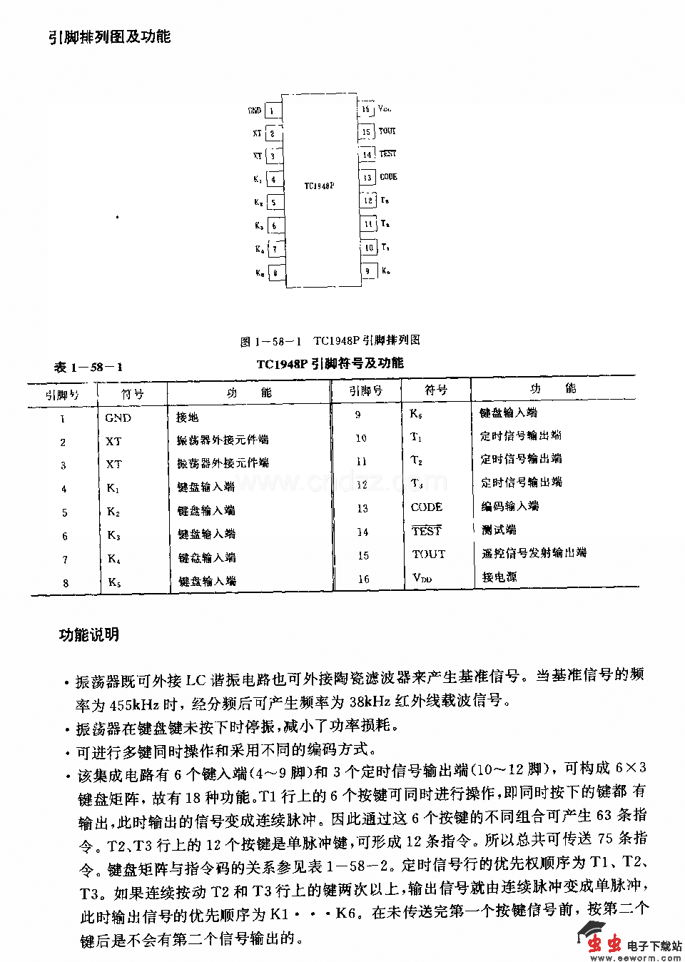 TCl94脏(录像机)红外线遥控发射电路
