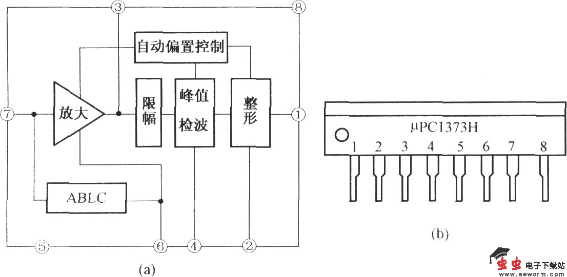 &mu;PC1373H及LA7224的内电路及引脚
