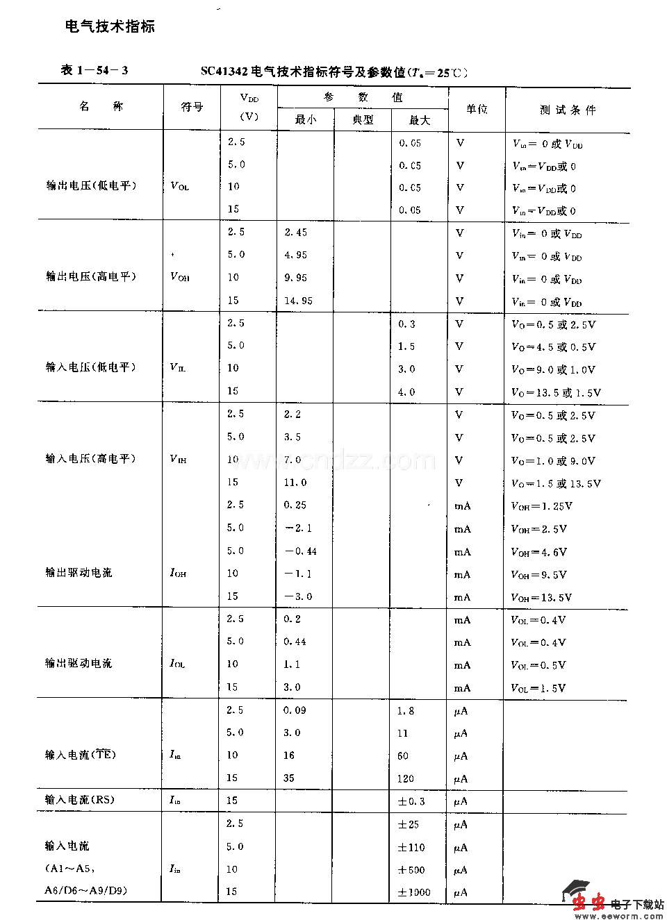 SC41342(通用)红外线、超声波或射频遥控发射编码电路