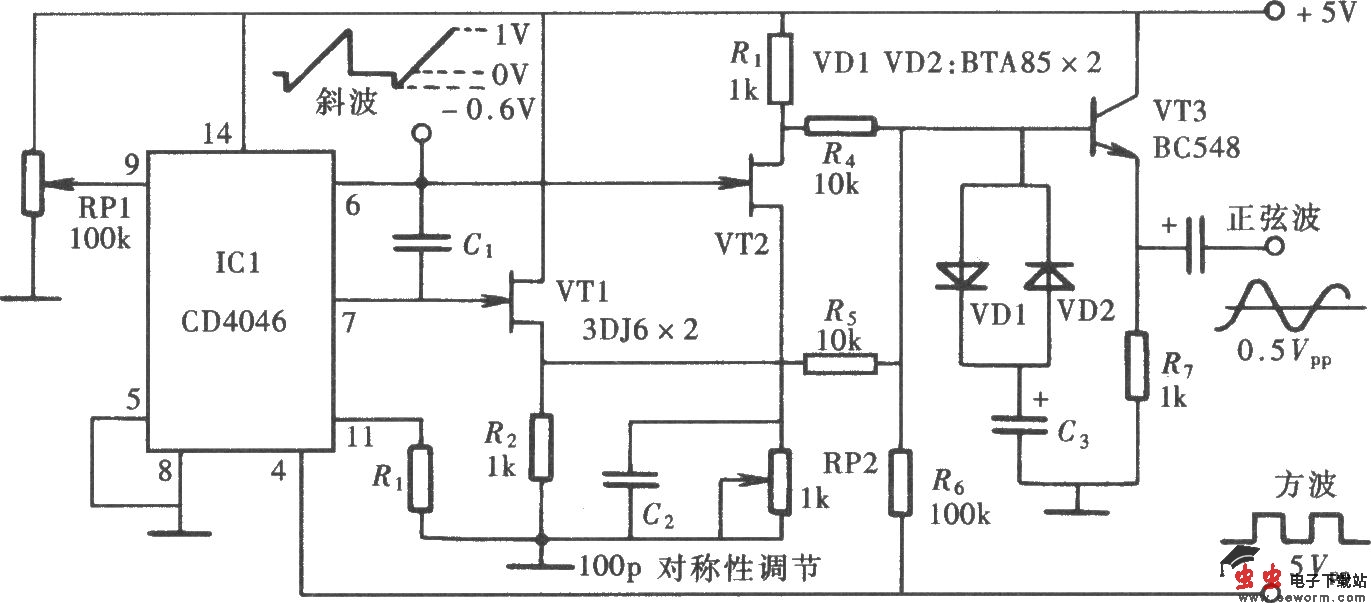 用CD4046组成的多波形发生器