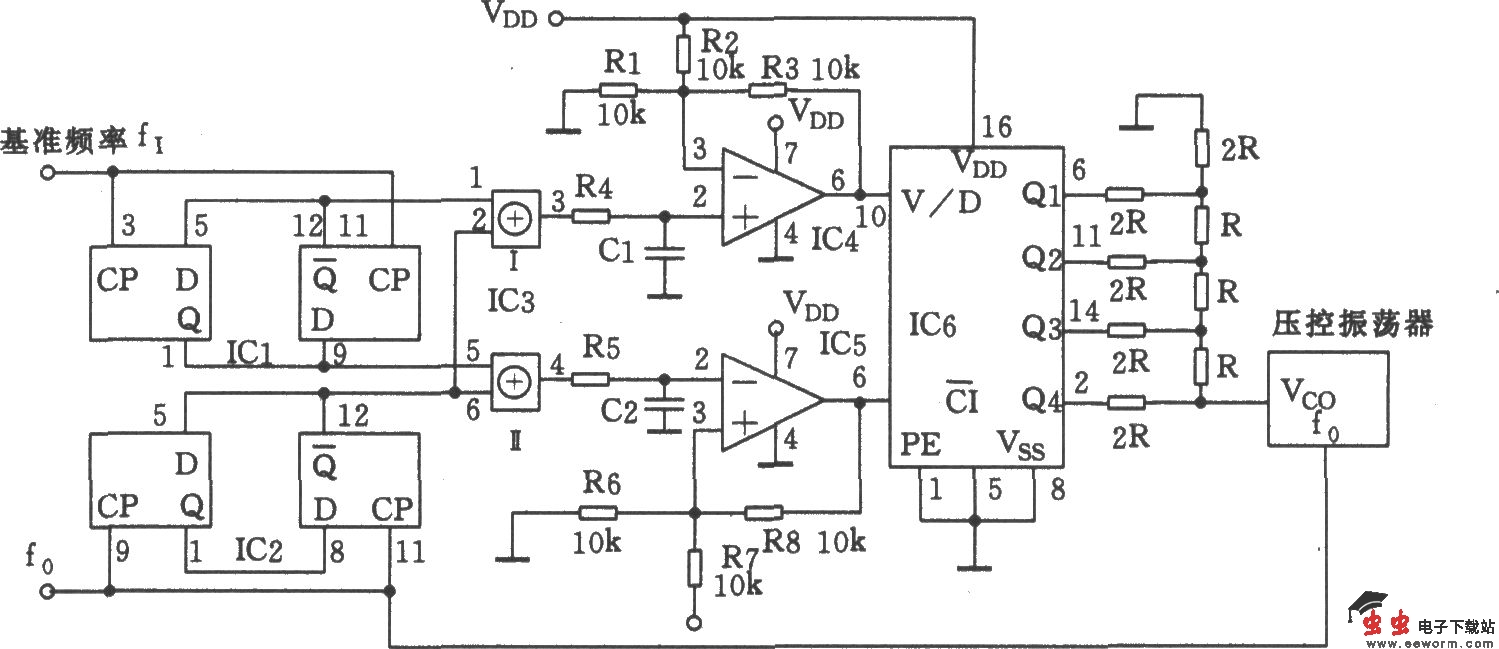 快速同步压控振荡器