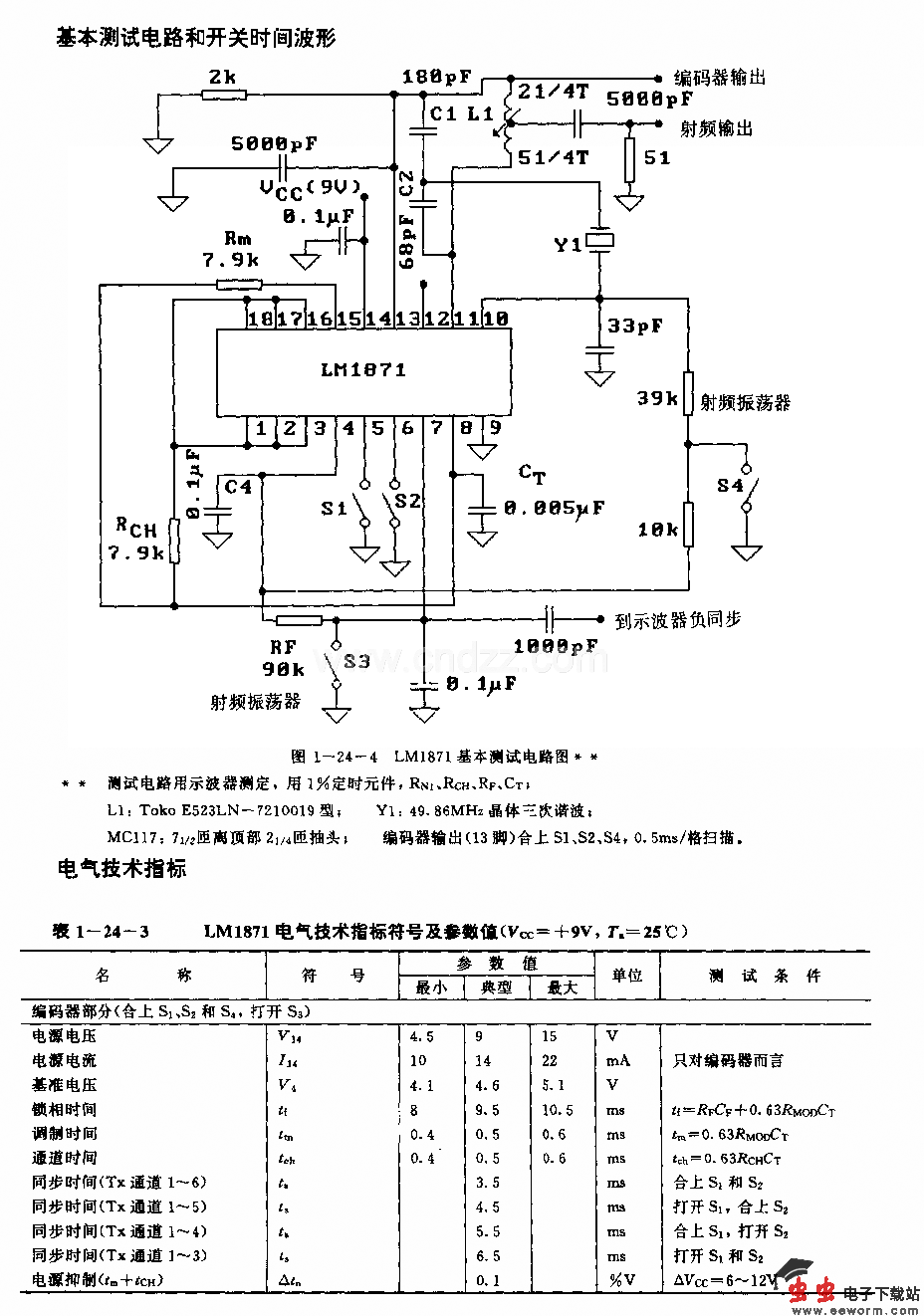 LJMl871(电子玩具和模型车辆)无线电遥控发射编码电路