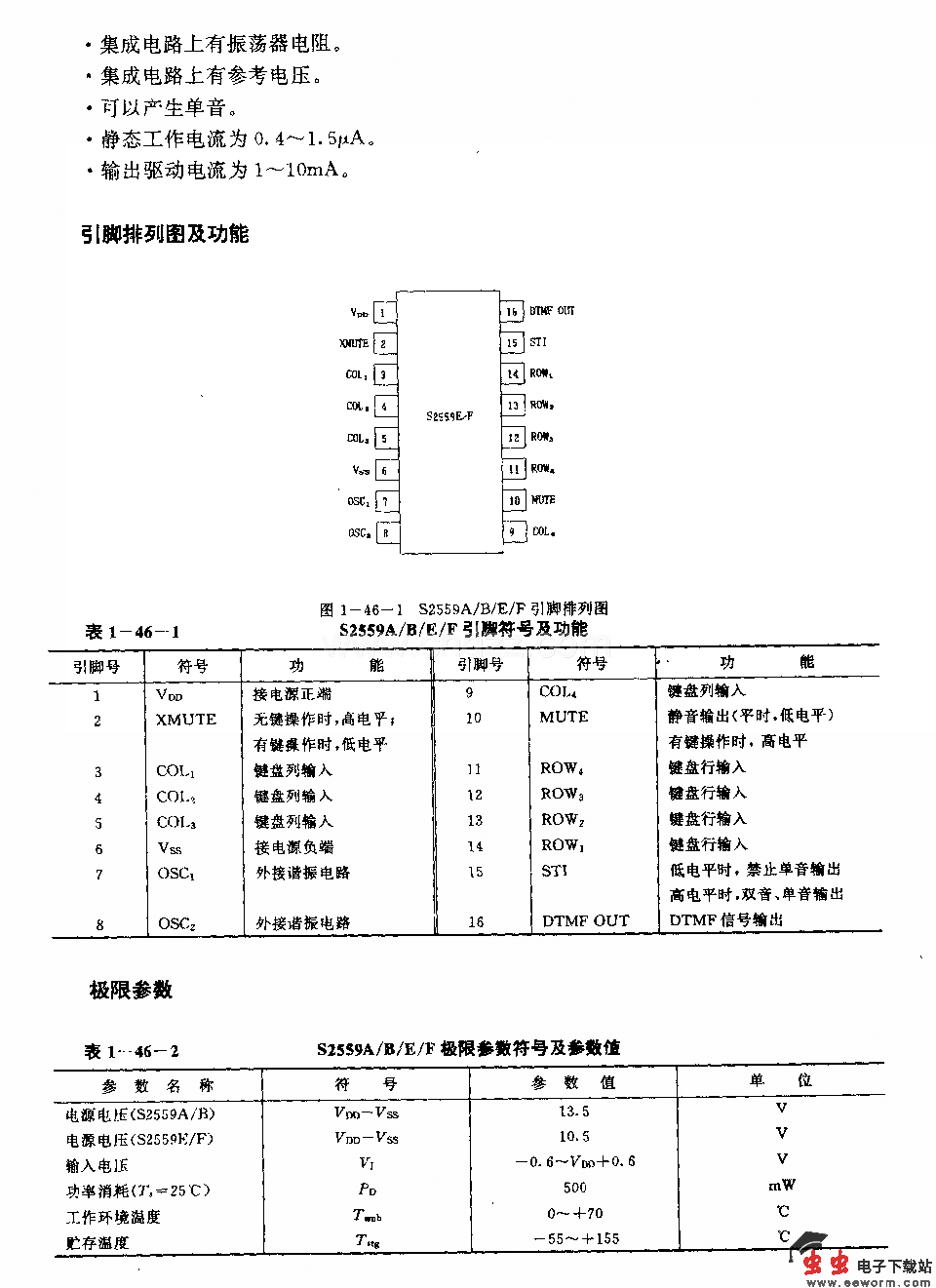 S2559A／D／E／F(通用)红外线遥控发射电路(双音多频信号产生电路