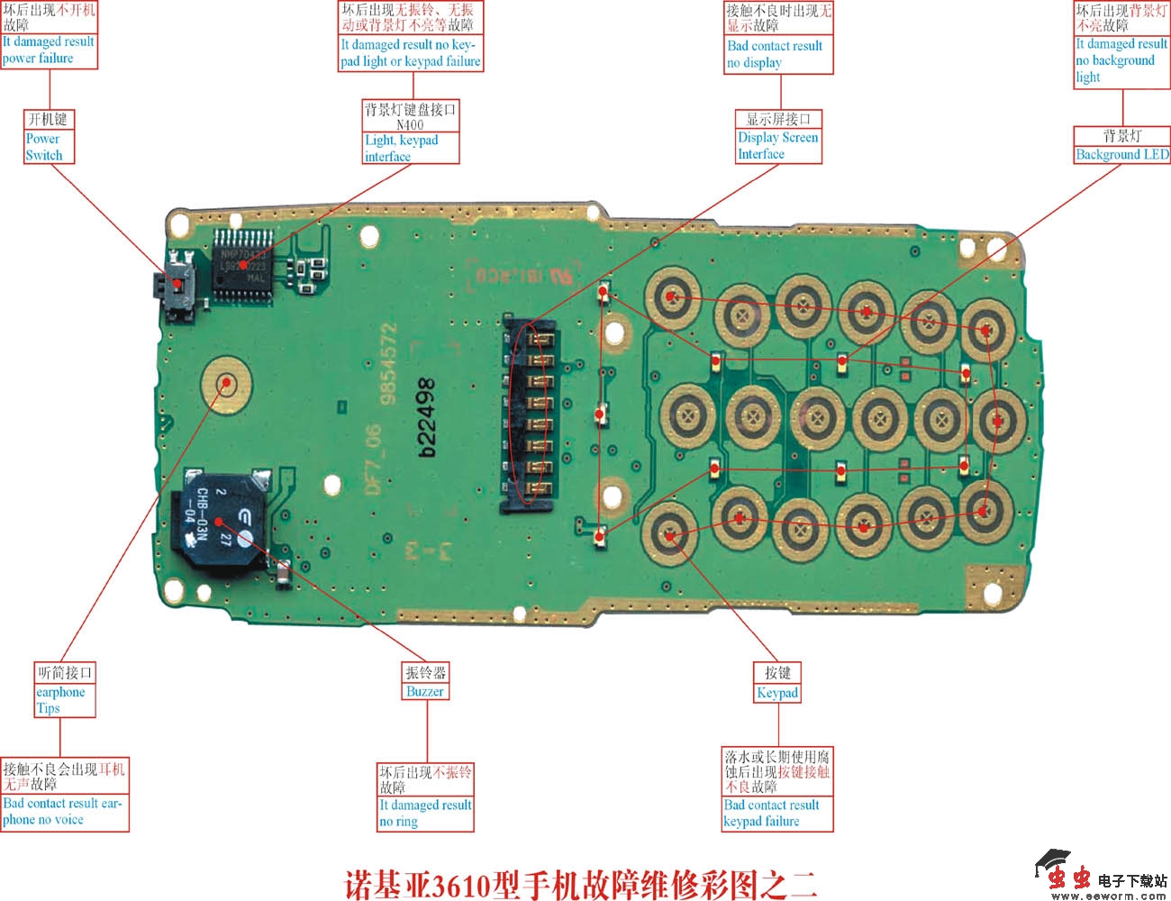 诺基亚 3610 手机故障维修实物彩图（2）