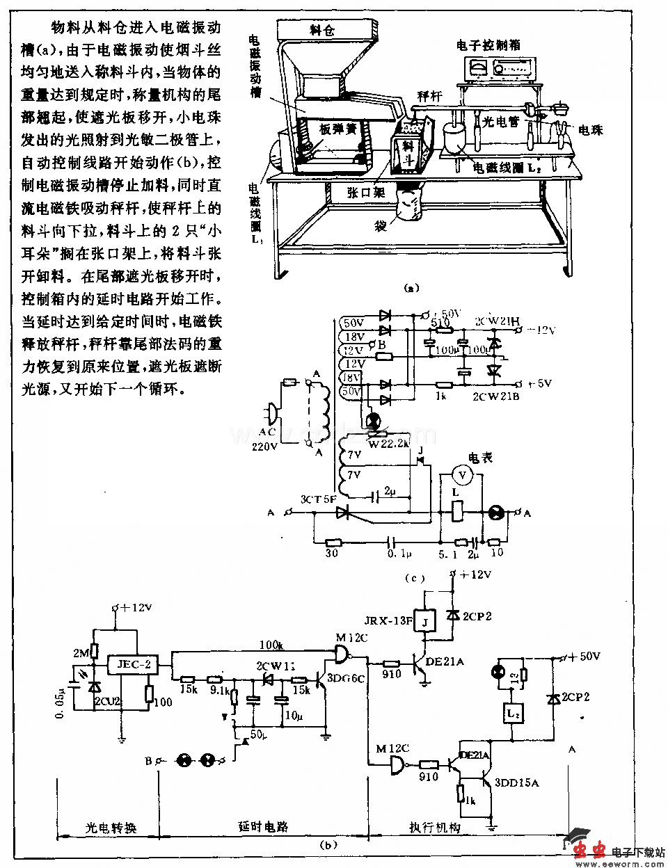 烟斗丝自动喂料称量电路