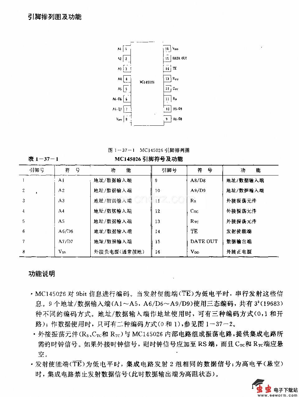 MCl45026(通用)红外线、超声波或射频遥控发射编码电路