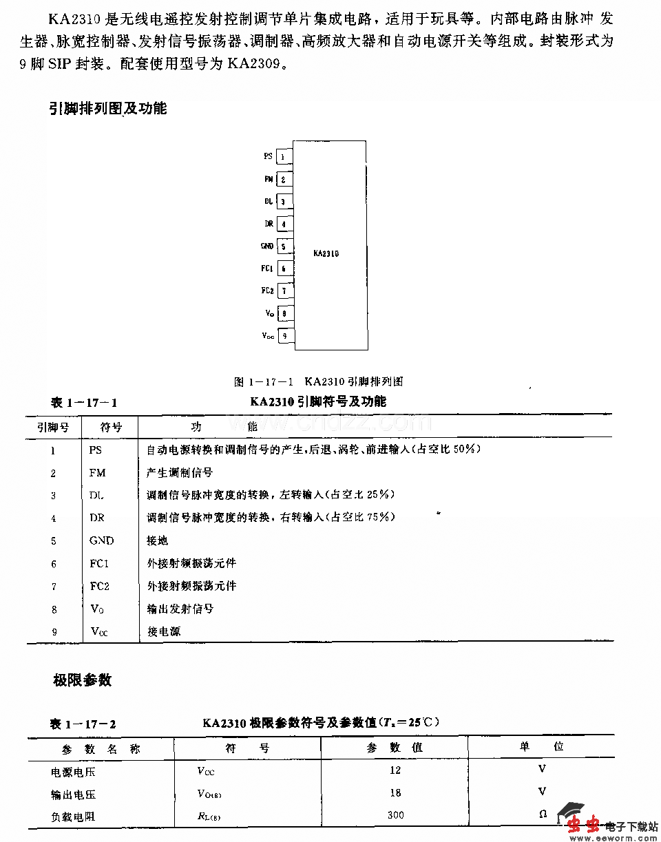 KA2310(玩具)无线电遥控发射控制调节电路