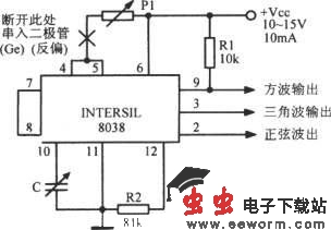 能抑制电源电压变化的函数振荡器