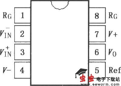INAl28／129精密低功率仪表放大器