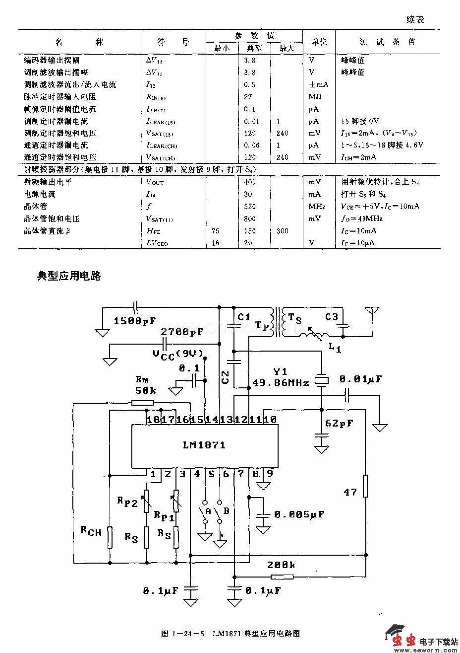 LJMl871(电子玩具和模型车辆)无线电遥控发射编码电路