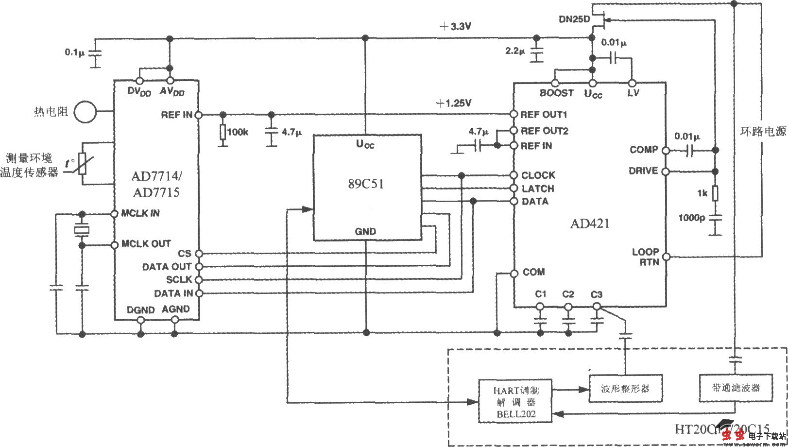 由AD421构成的基于HART协议(高速可寻址远程传感器通信协议)的智