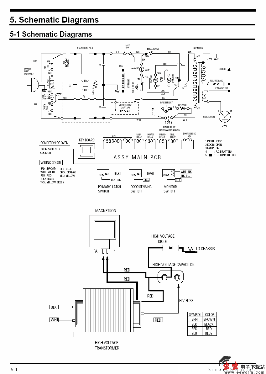 三星CE959微波炉电路
