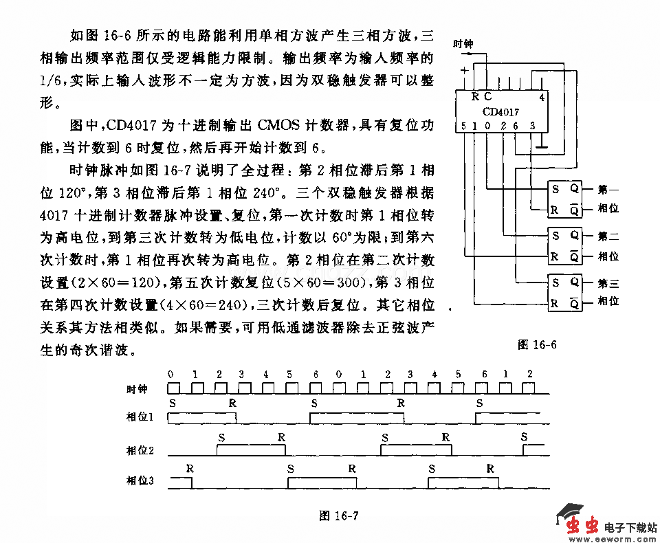 三相波形发生器电路