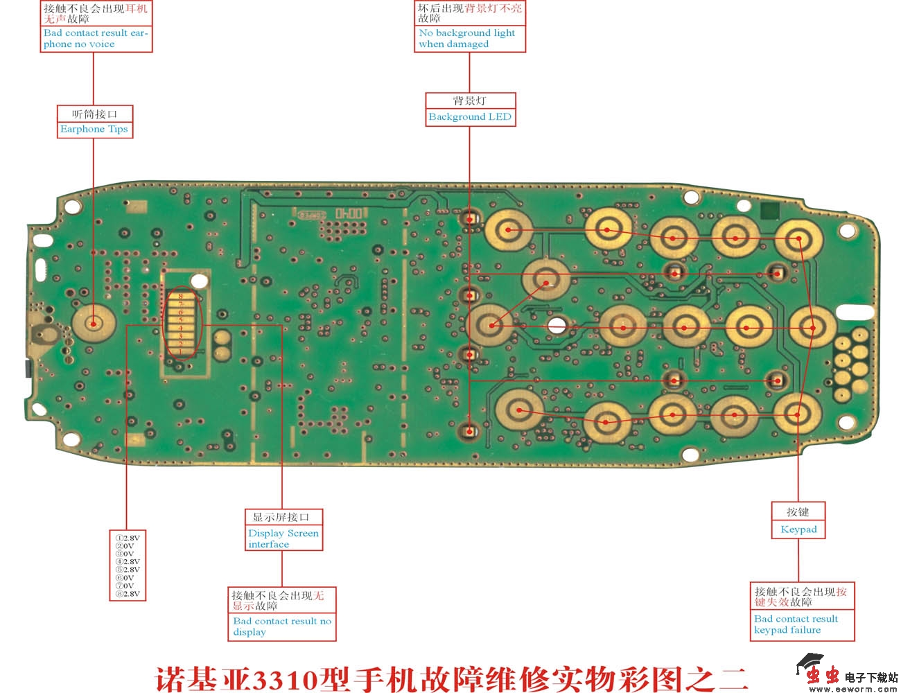 诺基亚3300 手机故障维修实物彩图（2）