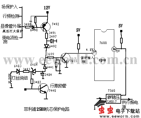 菲利蒲25HB彩电保护电路