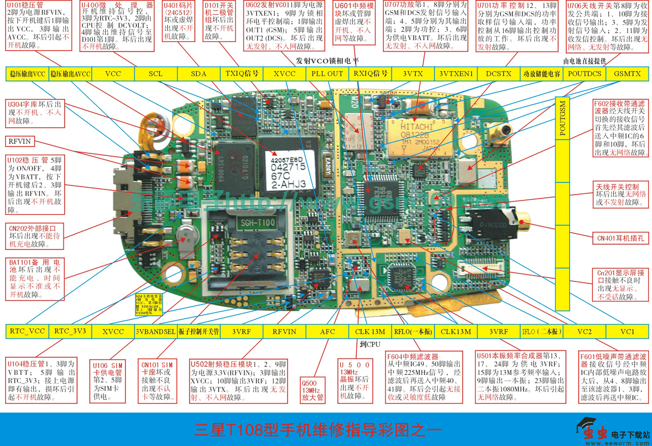 三星T100/T108手机维修实物图（二）