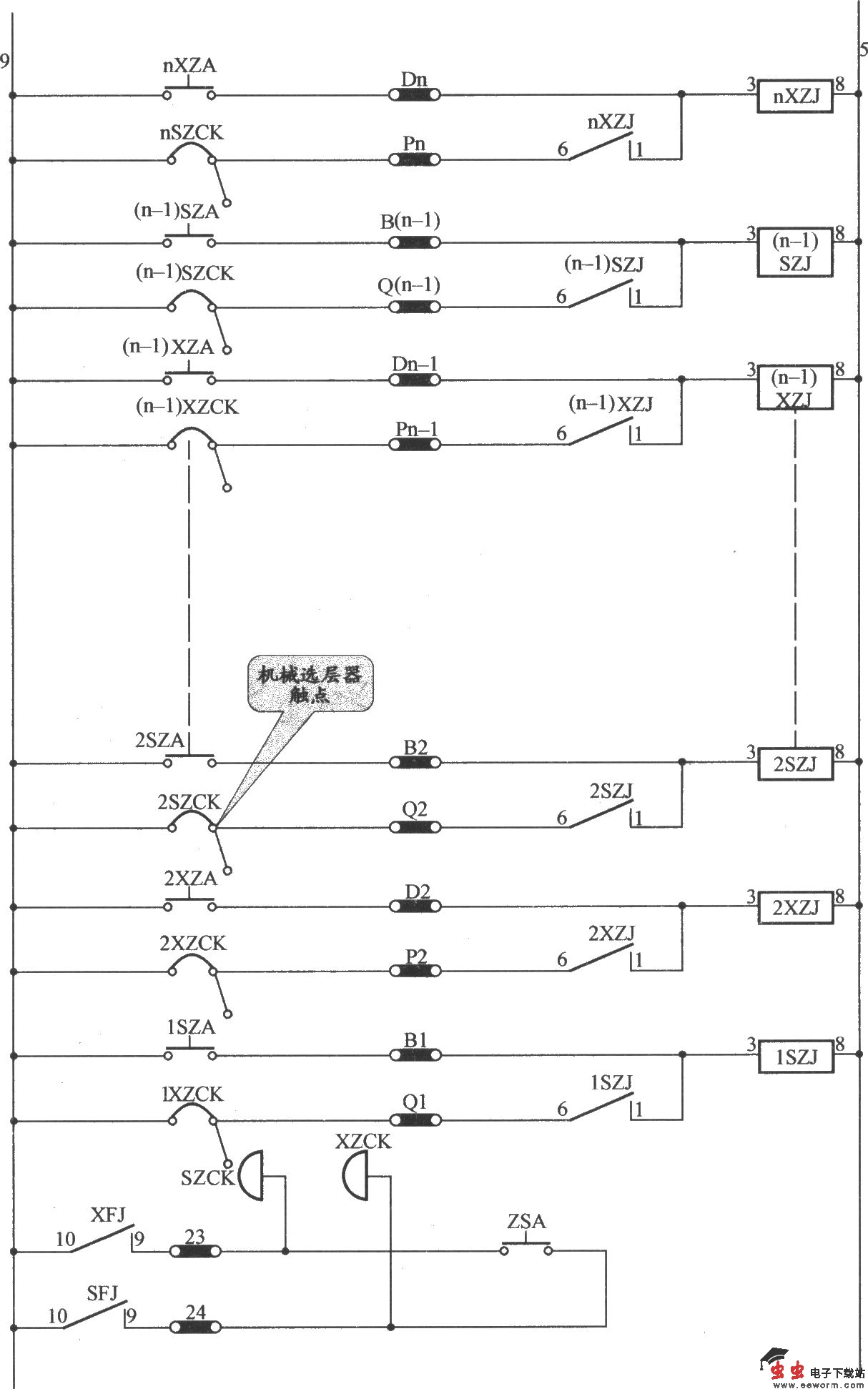 JKH1-771A电梯控制电路(3)