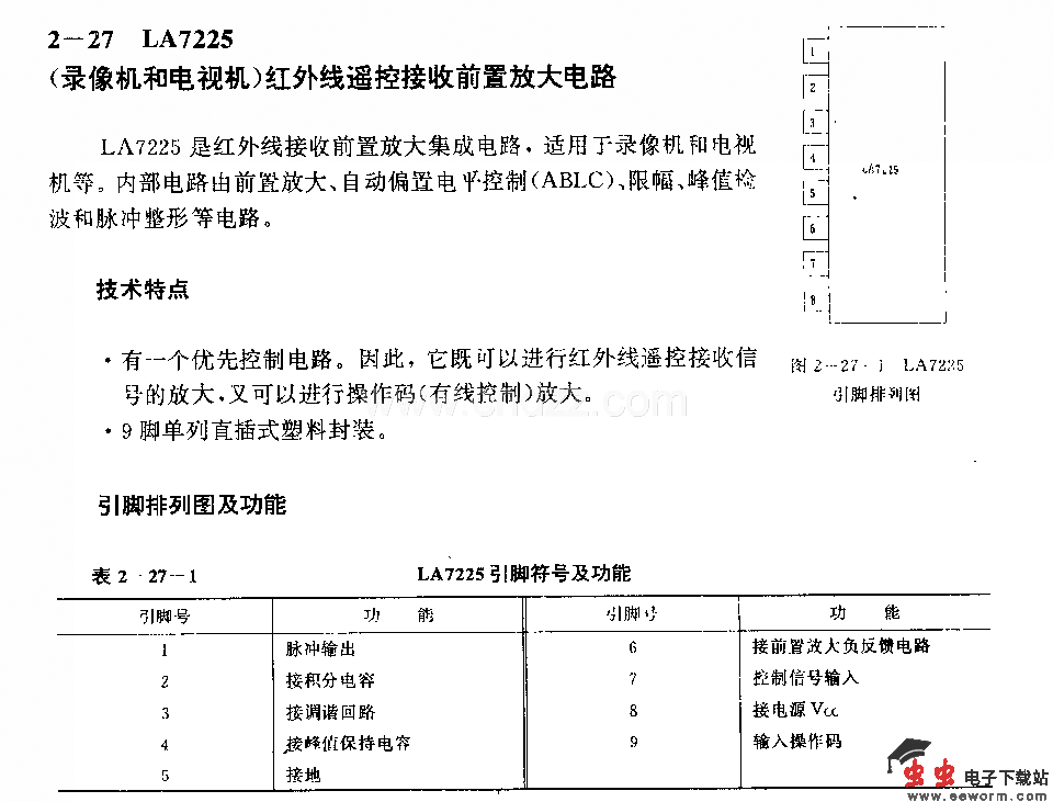 LJA7225 (录像机和电视机)红外线遥控接收前置放大电路