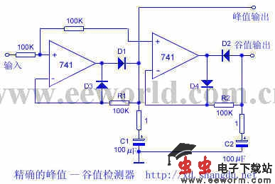 精确的峰值--谷值检测器电路