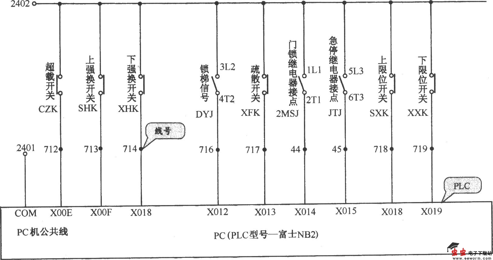 北京图捷电梯控制柜