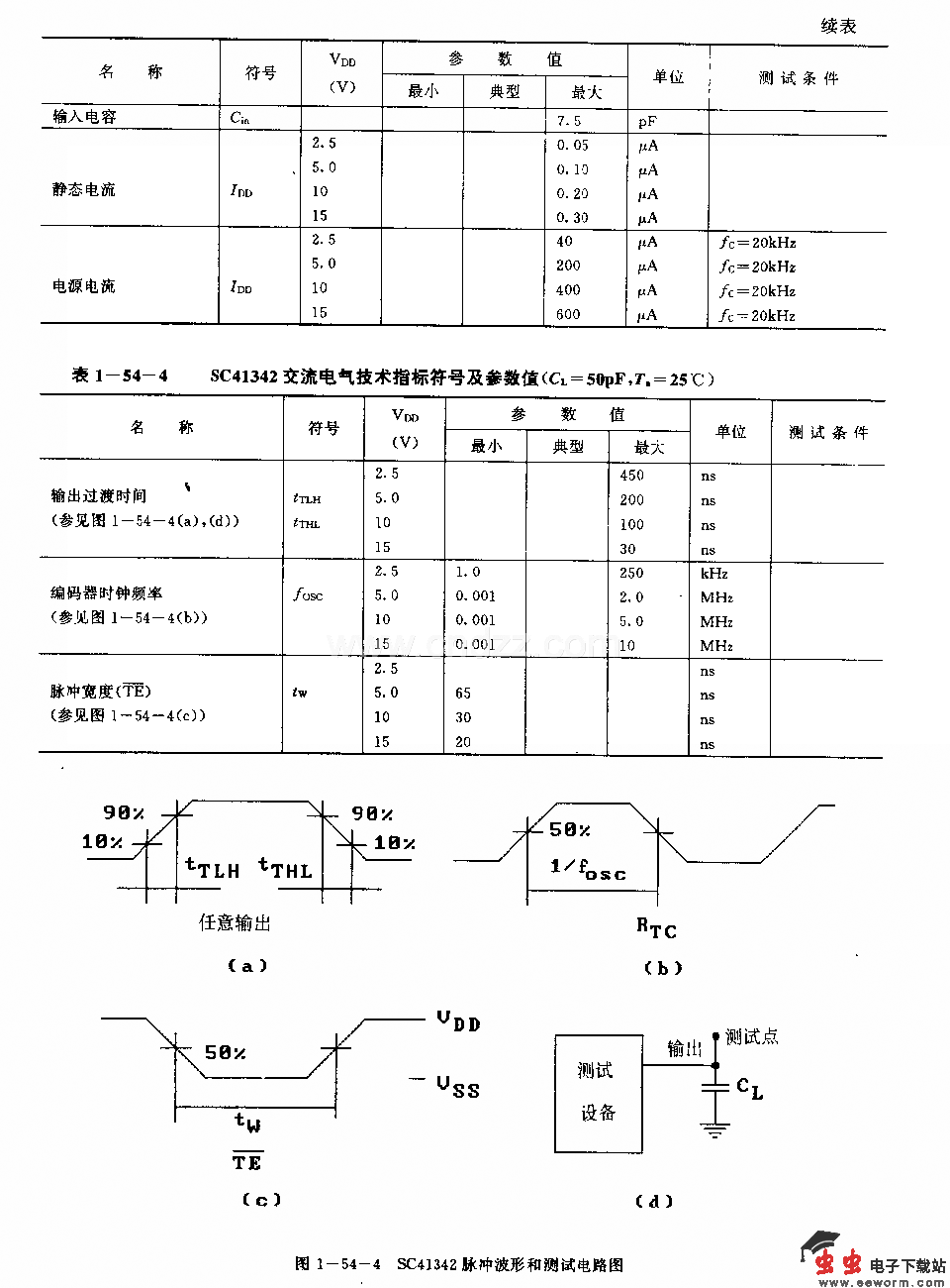 SC41342(通用)红外线、超声波或射频遥控发射编码电路