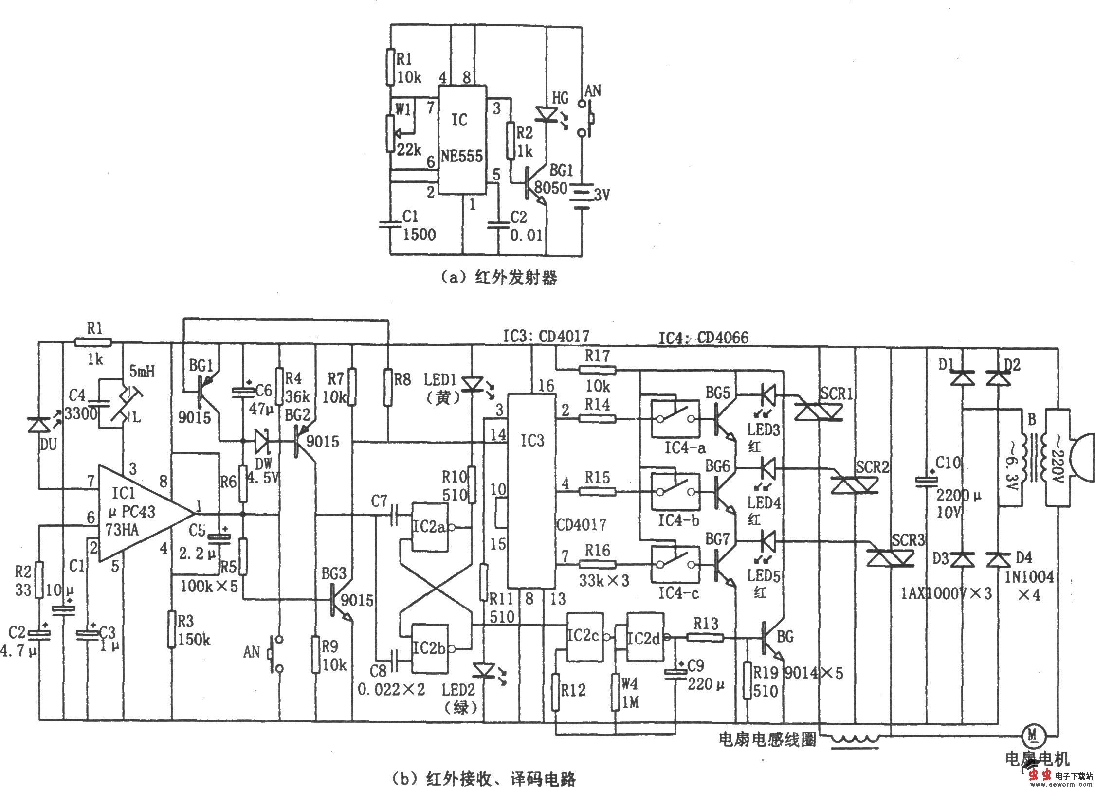 家用电扇红外遥控器(NE555、CD4017、CD4066)