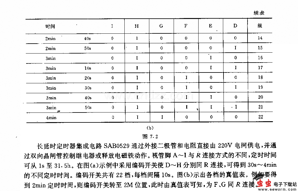 长延时电子定时器电路