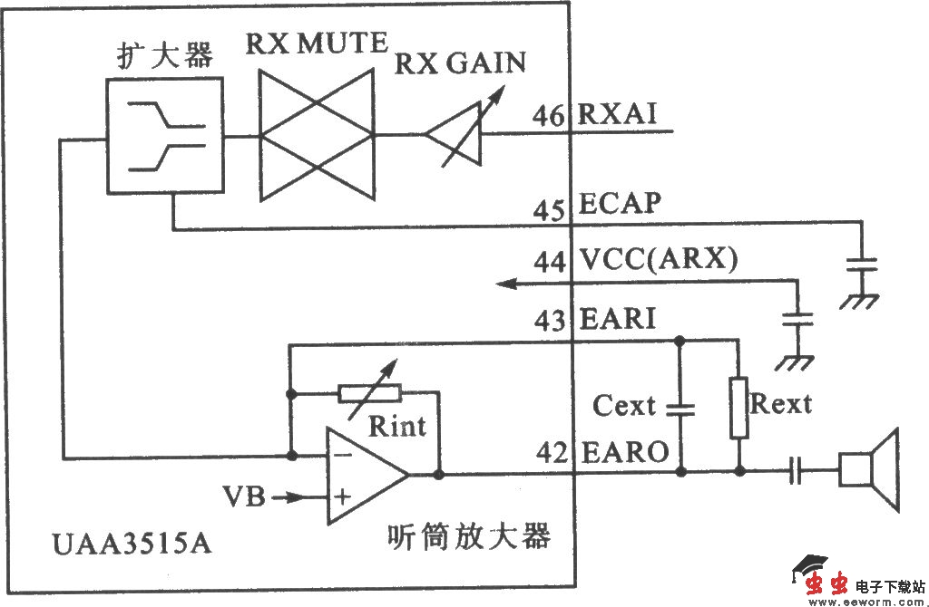 UAA3515A FM 900 MHz无绳电话芯片