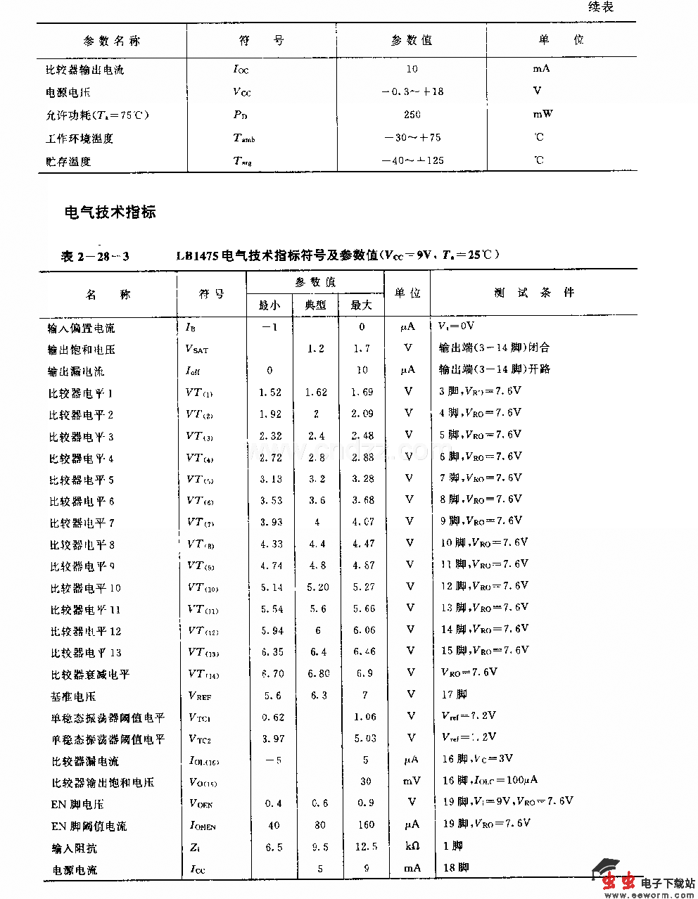 LBl475 (录像机)双线有线迢控电路
