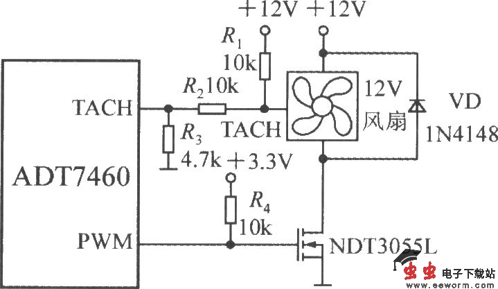 驱动一台三线风扇的电路(智能化远程热风扇控制器ADT7460)
