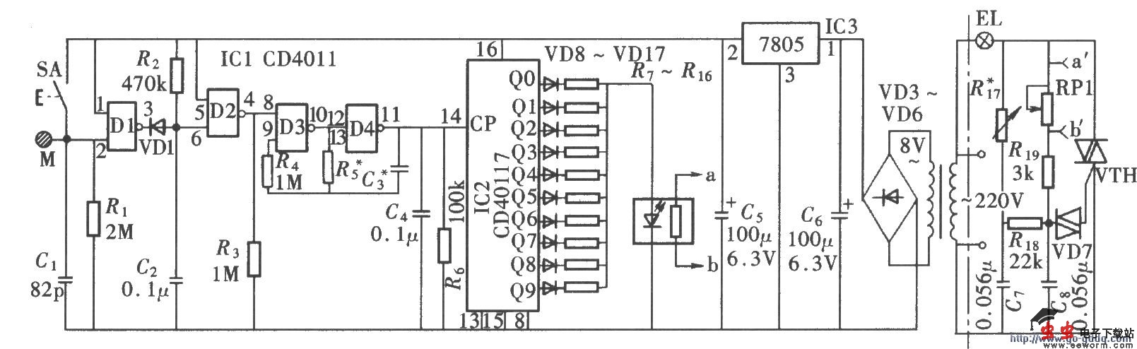 触摸数控式调光灯(CD40117)